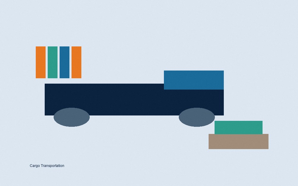 Cargo transportation