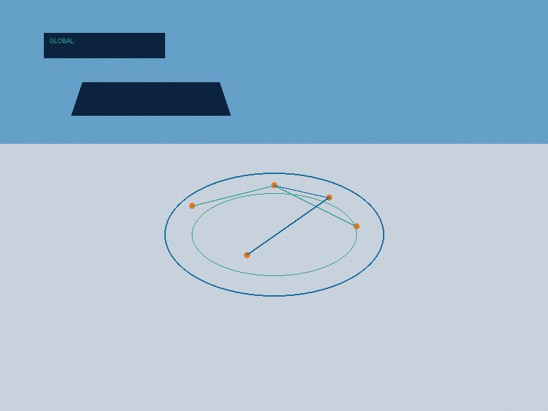 Shipping operations